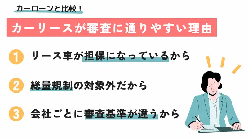 カーローンと比較！カーリースが審査に通りやすい理由