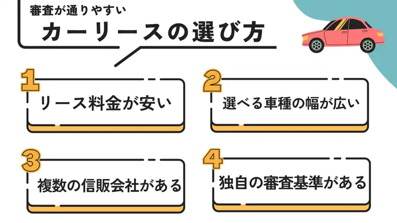 審査が通りやすいカーリースの選び方