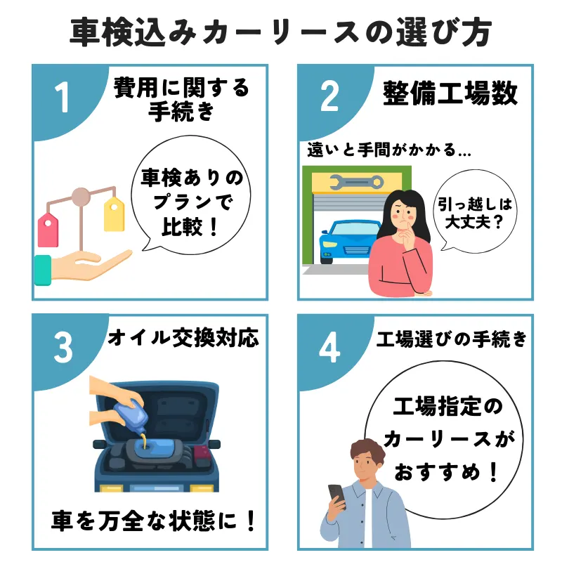 「整備」目線で見る！車検込みカーリースの選び方