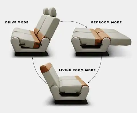ドライブモード・ベッドルームモード・リビングルームモード