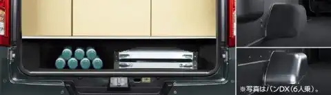 荷室開口高や開口幅も最大限確保されているため、積載しやすくなっています