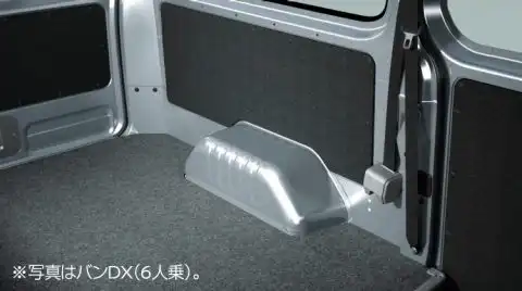 真っ平なホイールハウス形状により、棚板などを安定して置くことができます