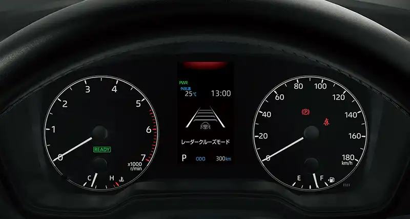 スピードメーター