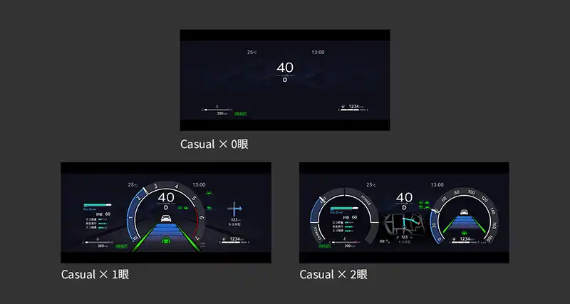 12.3インチTFTカラーマルチインフォメーションディスプレイ