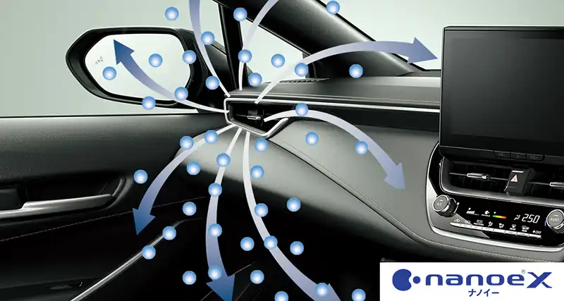 ナノイーX