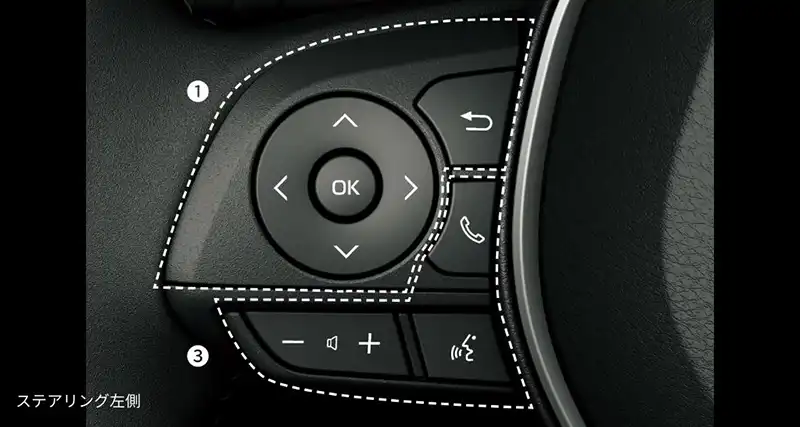 ステアリング左側