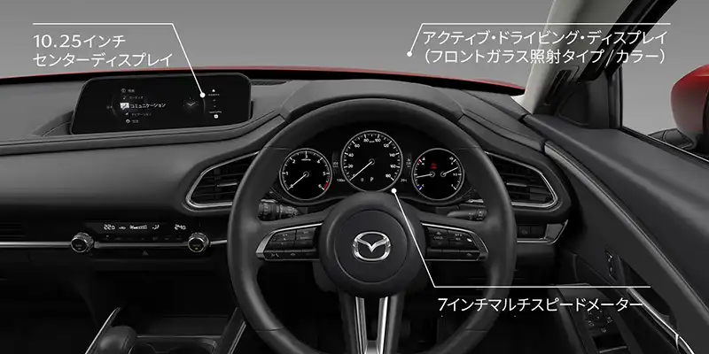 運転席周り各部名称