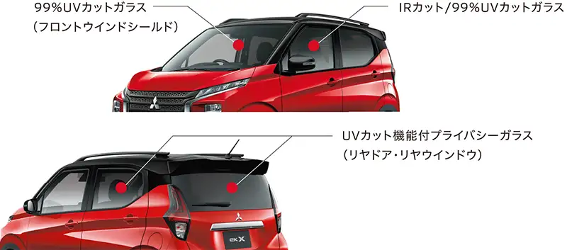 UVカットガラス