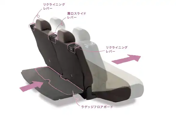 部座席を倒して荷室容量を増やすことができます