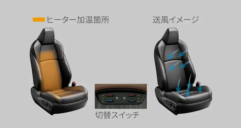 シートヒーター