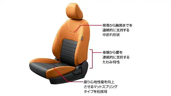シートにはマットスプリングタイプのゼログラビティシートを採用。