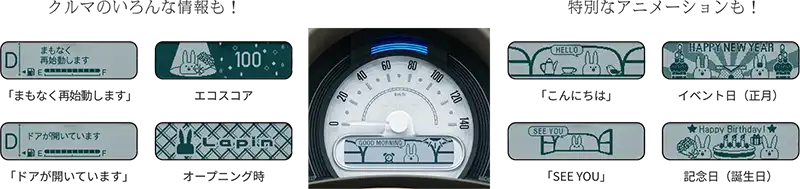 マルチインフォメーションディスプレイ