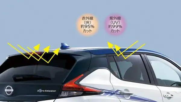 UVカット断熱プライバシーガラス