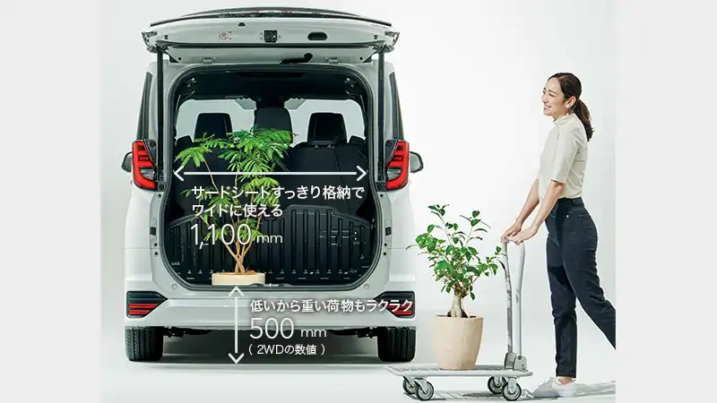 ノアの荷室スペースの寸法