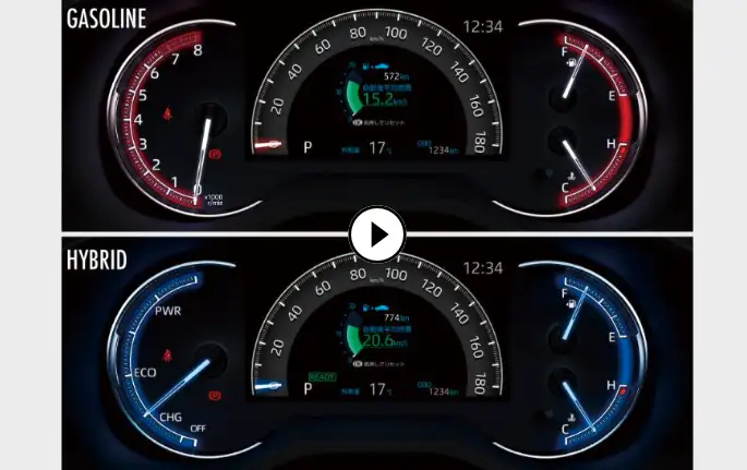 7.0インチTFTカラーマルチインフォメーションディスプレイ+オプティトロンメーター