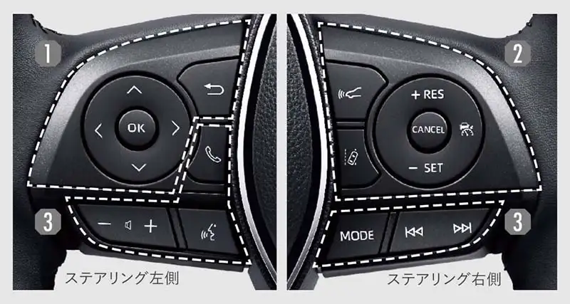 ステアリングスイッチ
