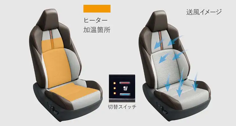 快適温熱シート+シートベンチレーション