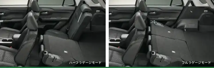 ロッキーの収納力はどれくらい?