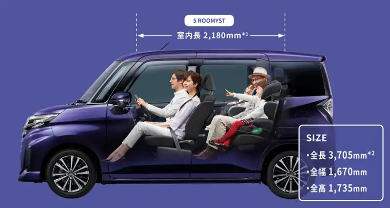ルーミーの魅力は?人気の秘密は?