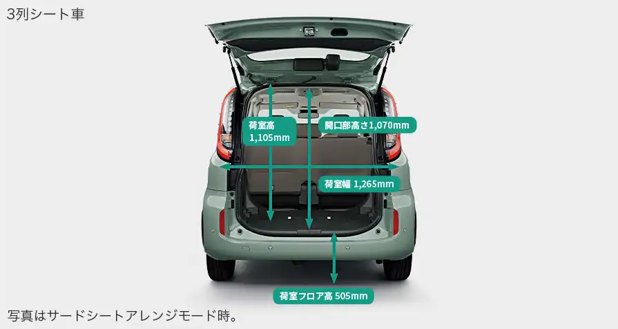 シエンタ3列シートの荷室寸法