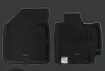 ブレインのジュータンフロアマット