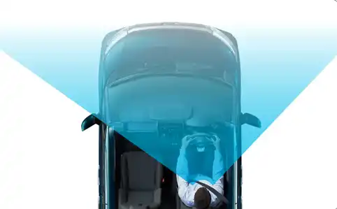 運転席・助手席まわり