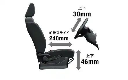 運転席にのみシートリフターあり