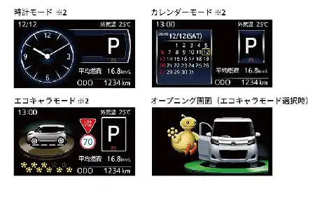 TFTカラーマルチインフォメーションディスプレイ