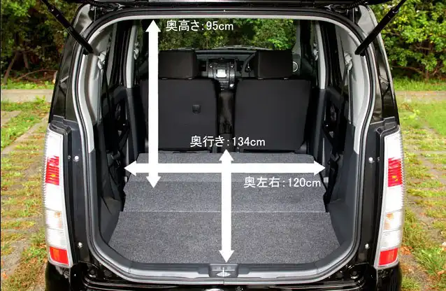 ワゴンRの収納力はどれくらい?