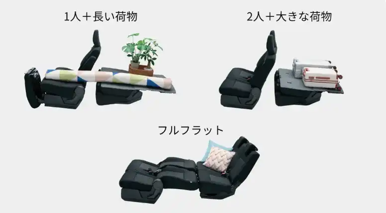 シートアレンジ