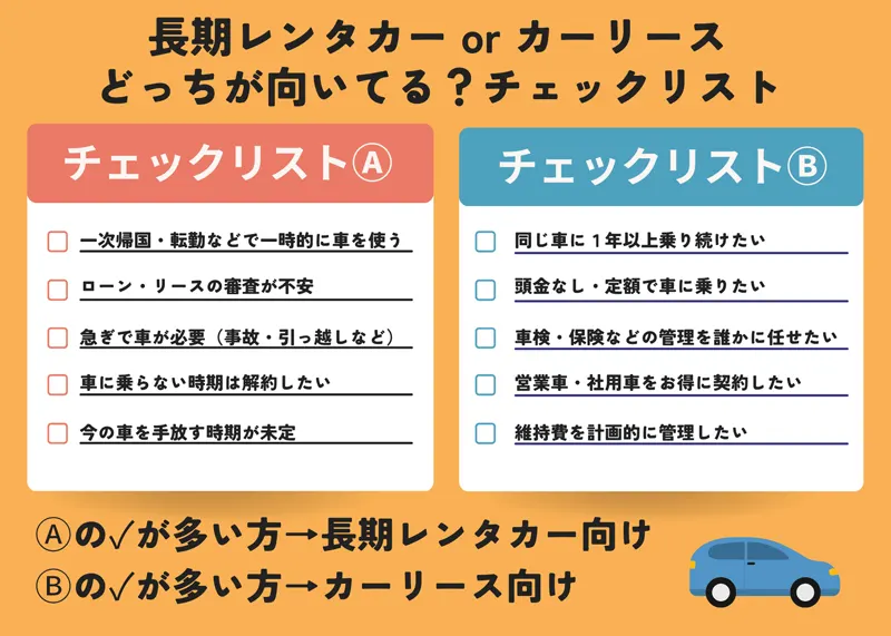 長期レンタカー・カーリースどっちが向いてる?