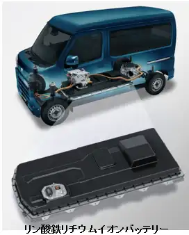 ①日常や仕事での使用に十分な一充電走行距離