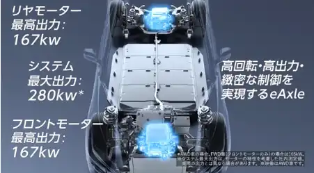 ④走行性能