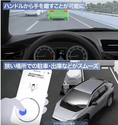 ⑥安全性能