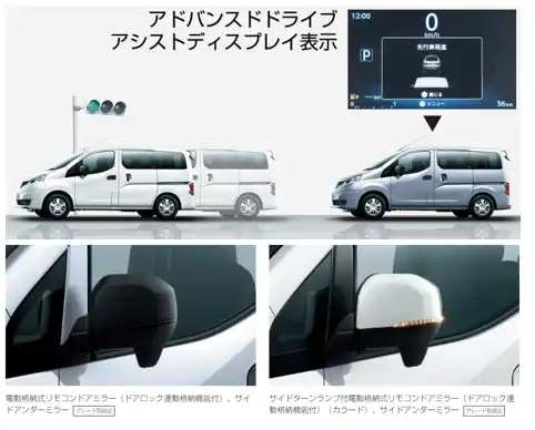 グレード別装備