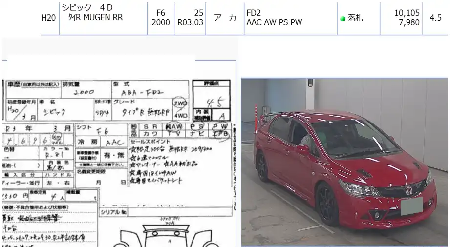 シビック タイプR MUGEN RR 2007年9月