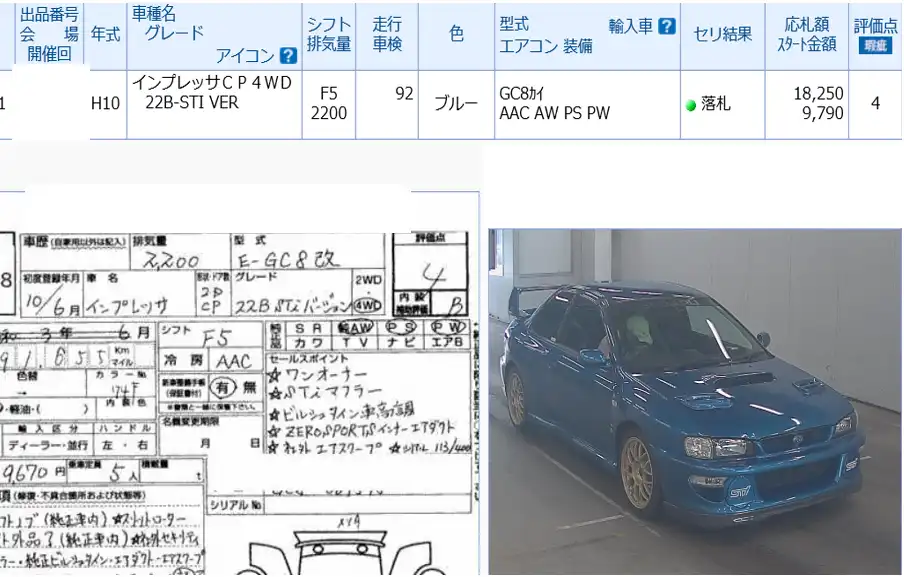 インプレッサ 22B-Stiバージョン 1998年3月