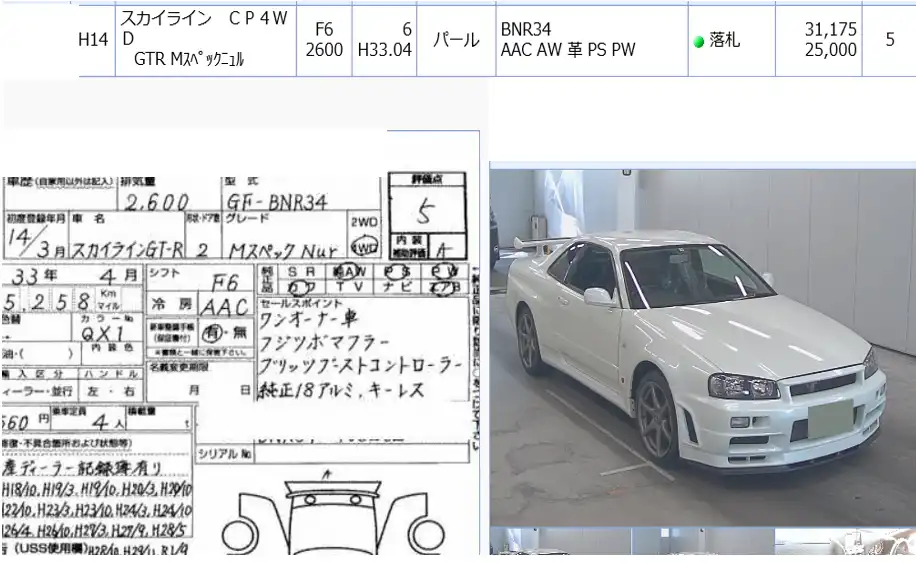 スカイラインGT-R（R34）1999年1月～2002年2月