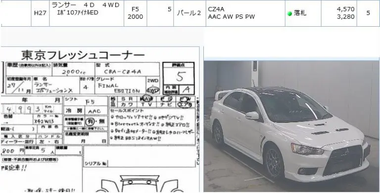 ランサー エボリューションX