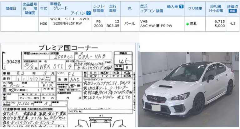 WRX STI S208 2017年11月