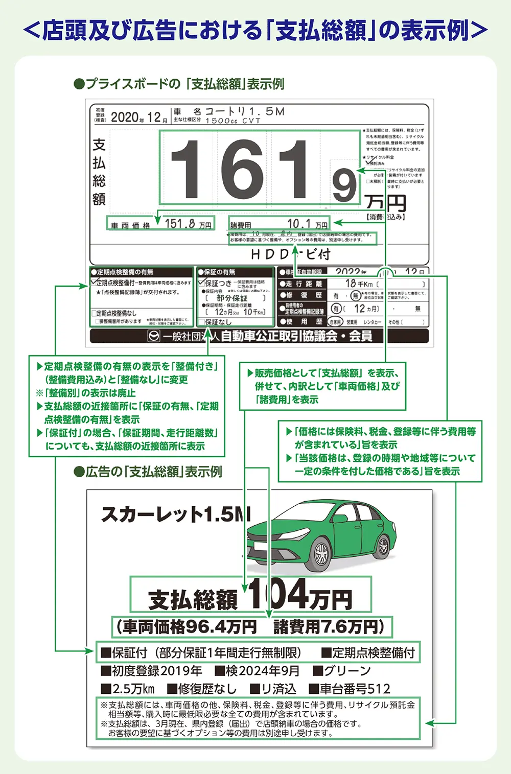 コスモMyカーリース公式サイトイメージ