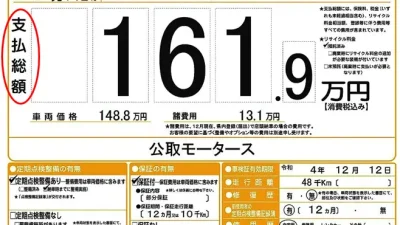 自動車公正取引協議会が示した価格表示板の例