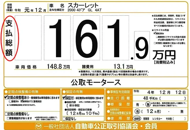 自動車公正取引協議会が示した価格表示板の例